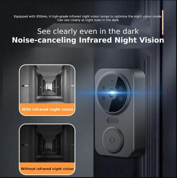 Miniatura 4 de Camara de timbre